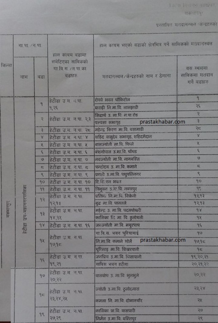 Hetauda-1489647856.jpg