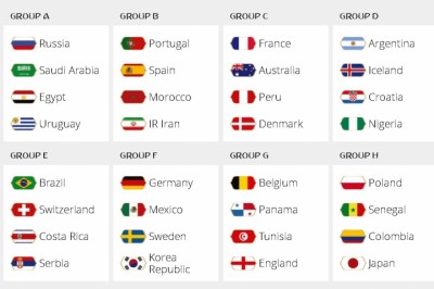 World-cup-1512192357.jpg