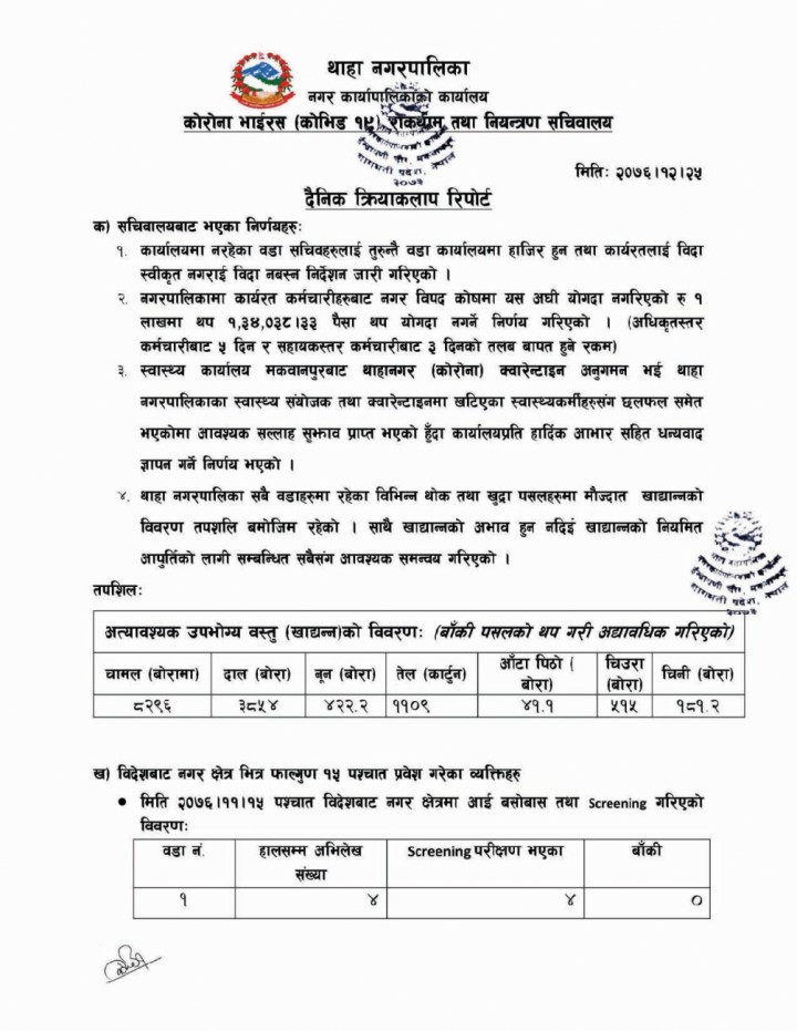 Final-Thaha-Daily-Report-1586320919.jpg