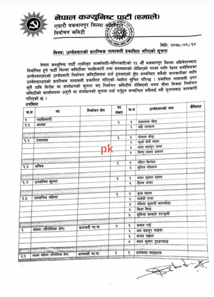 Aamela-makwanpur-1641605044.jpg