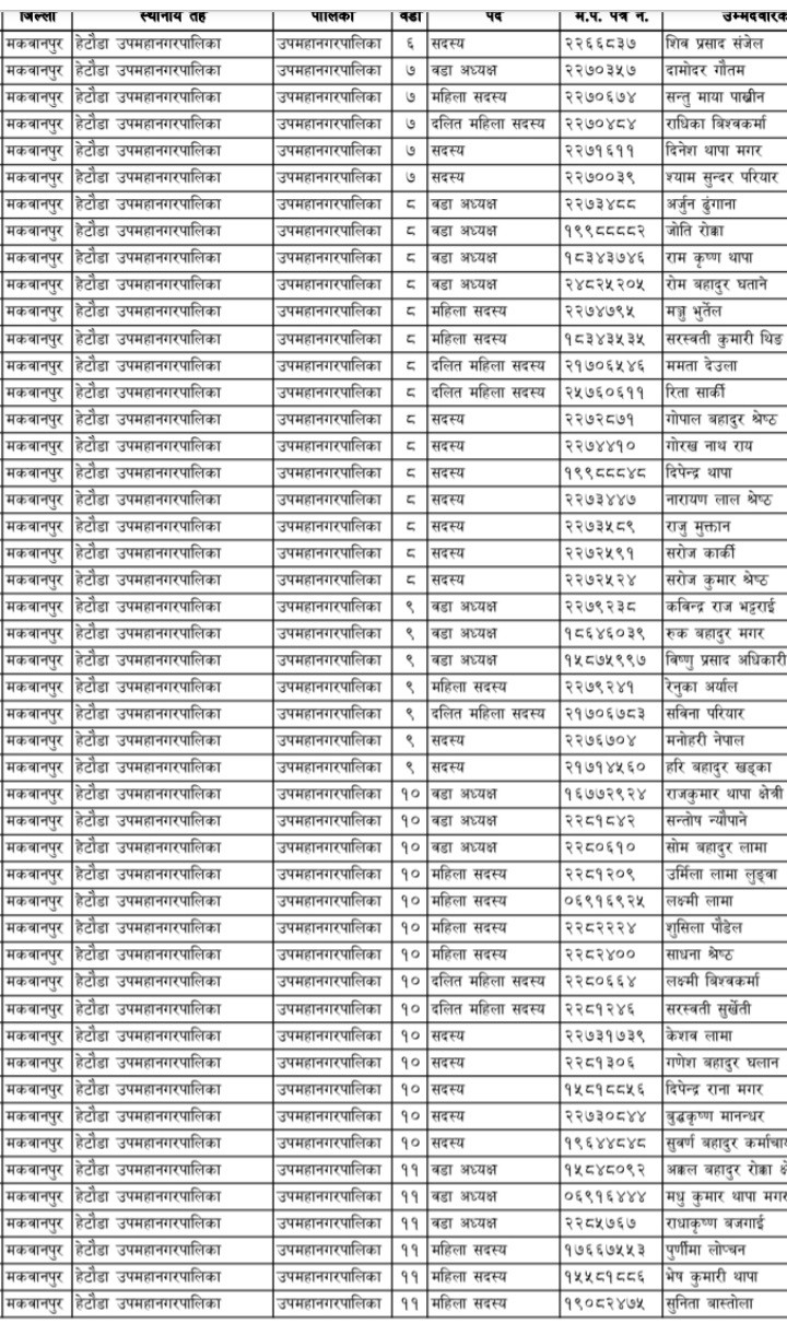 Screenshot_20220920-19340-1663682597.jpg
