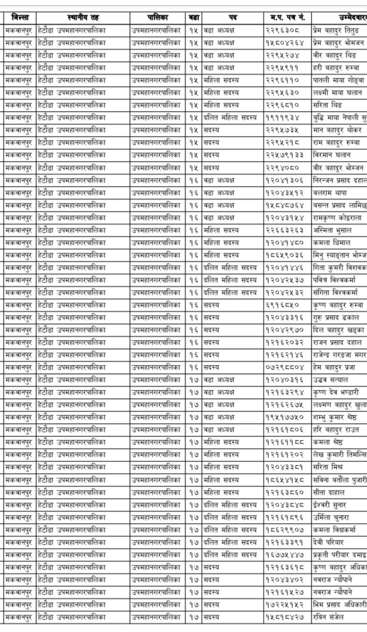 Screenshot_20220920-19343-1663682759.jpg