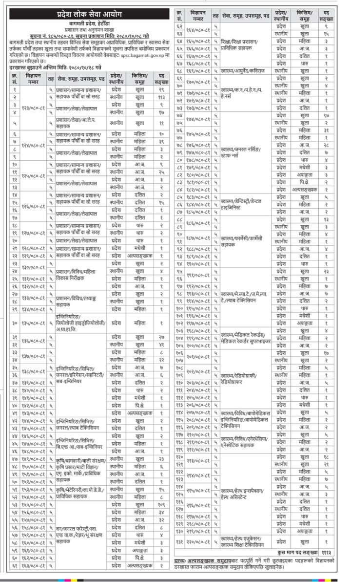 Loksewa-Adv-1705901988.jpg
